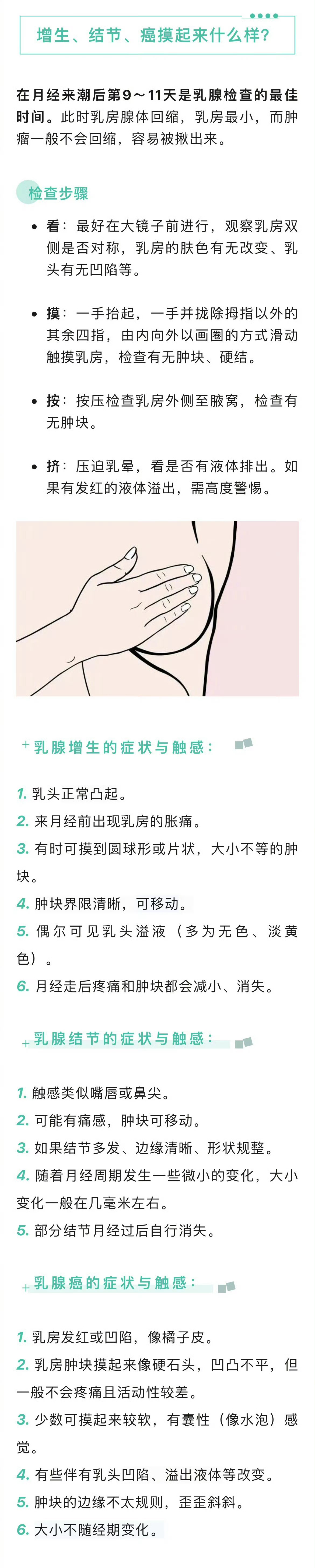 男士乳腺腺体增生图片