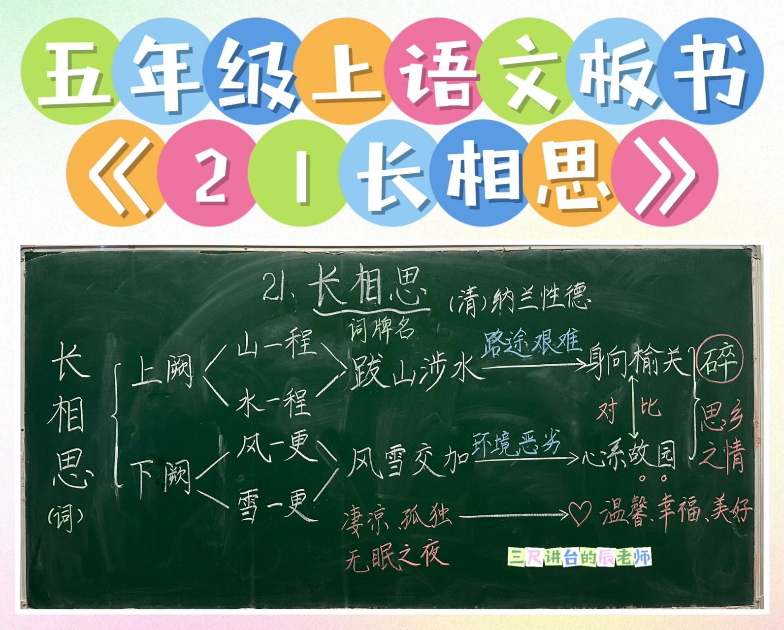 五年级上语文《21长相思》板书