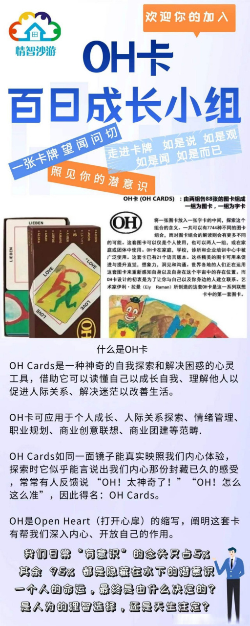 oh卡牌解读技巧图片