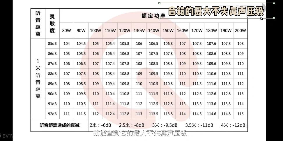 ix是什么单位