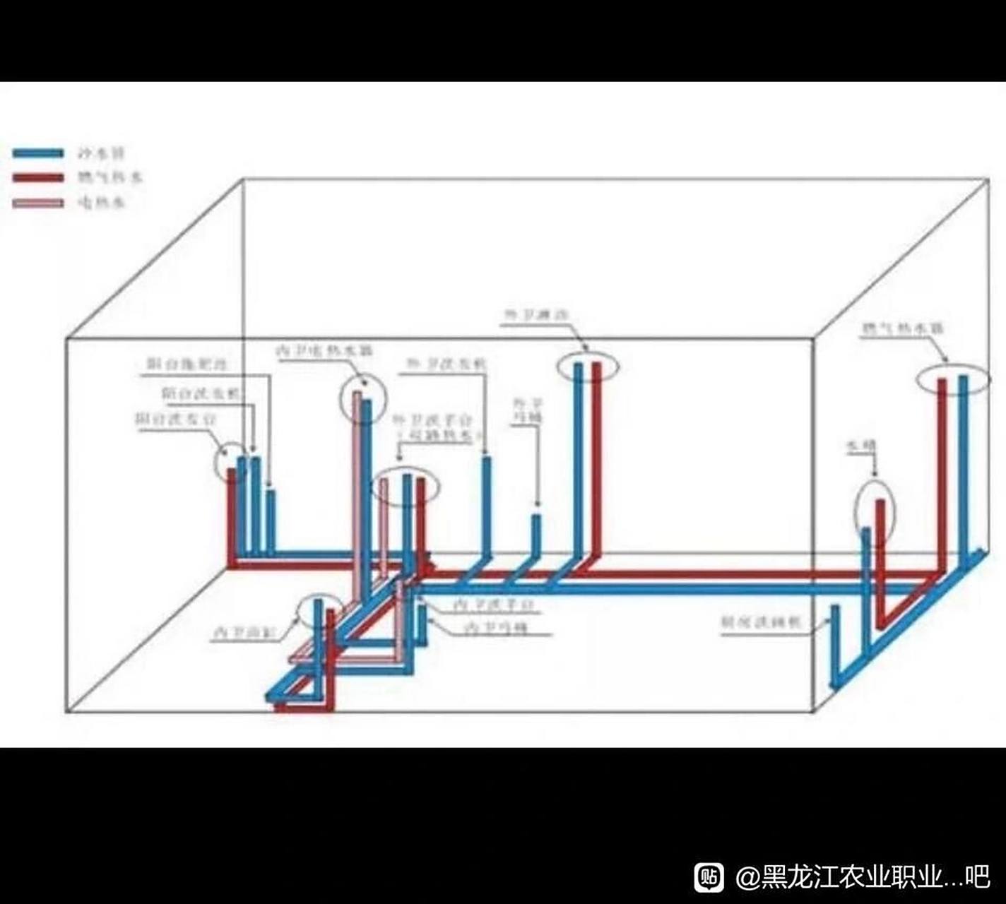 卫生间水管安装图 建筑室内设计
