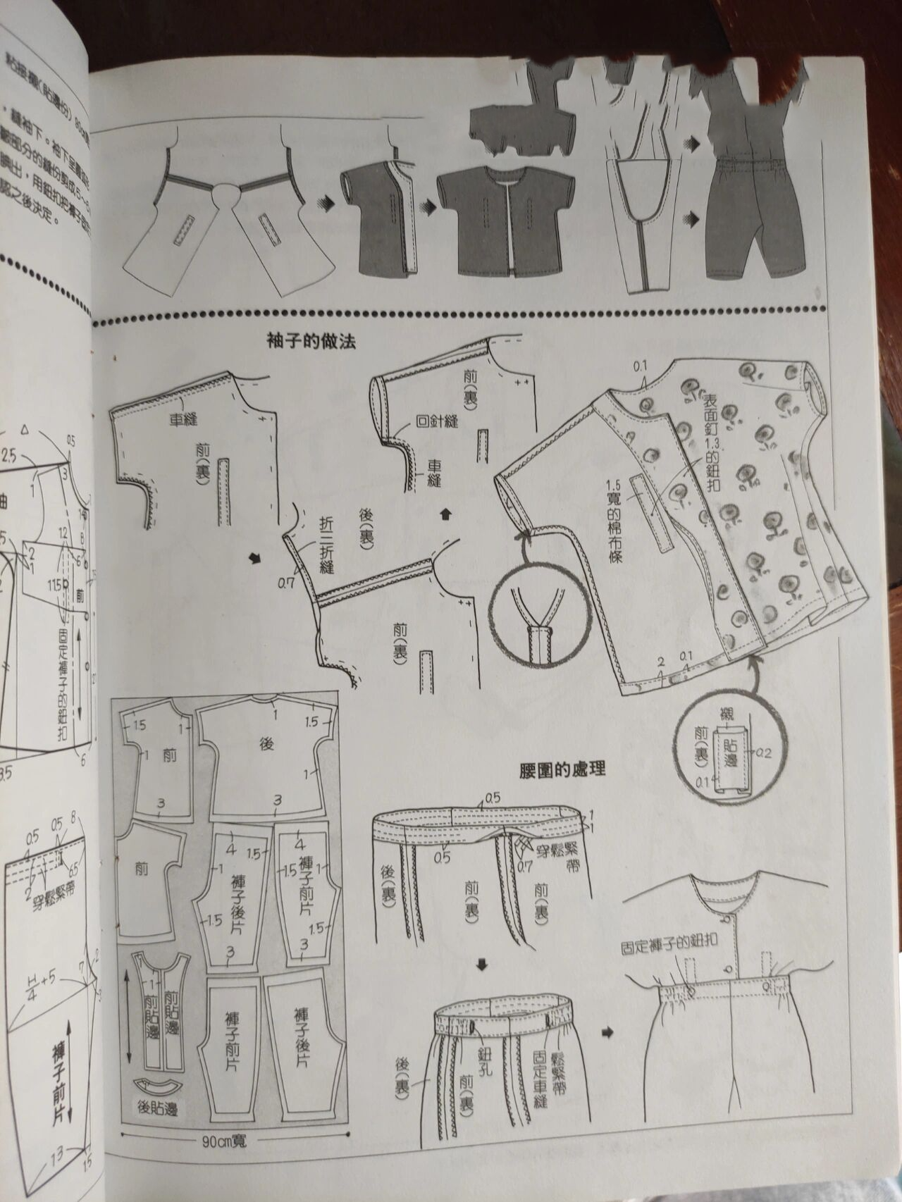 《睡衣》纸样书分享(7) 分享四款童装睡衣纸样