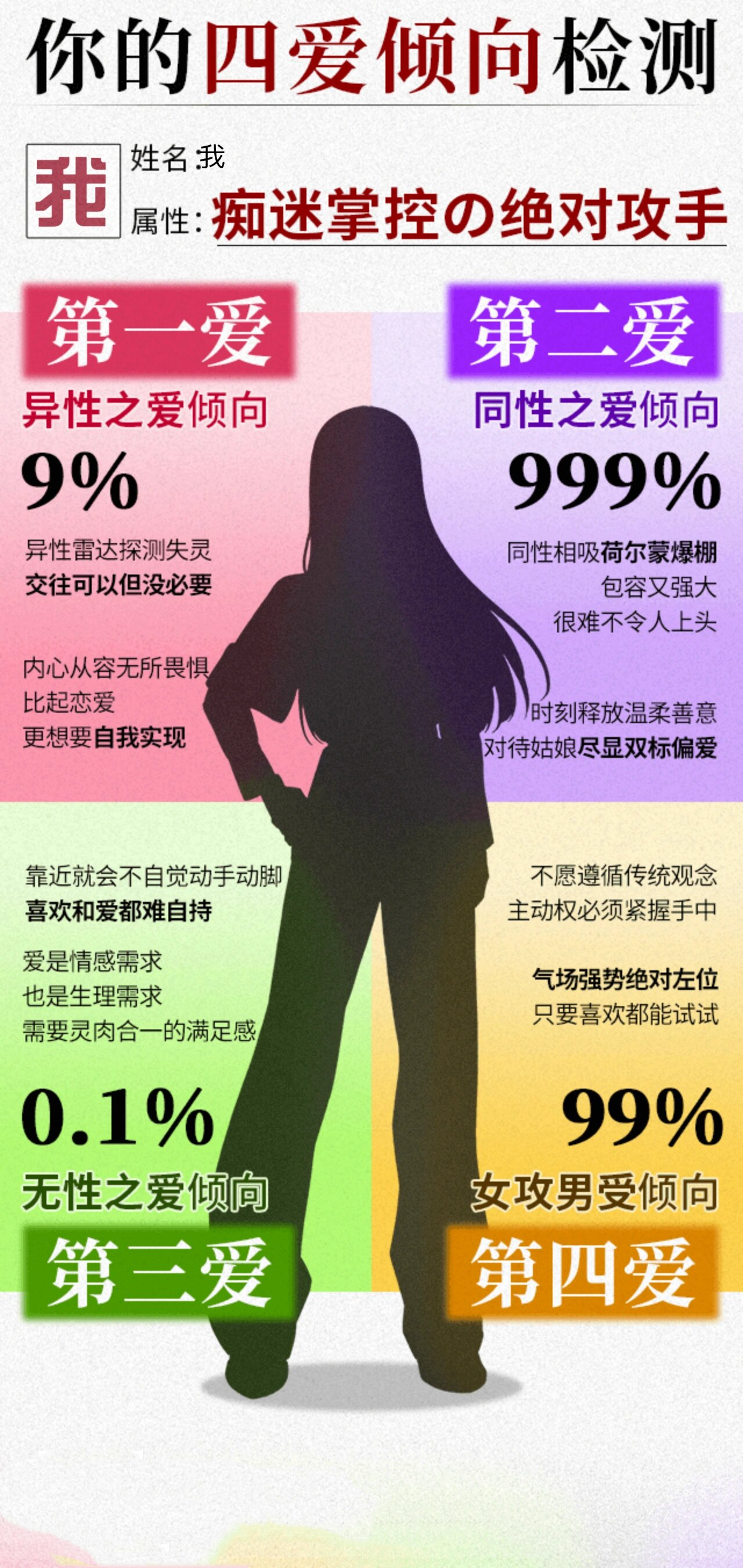 4代表什么爱情暗示