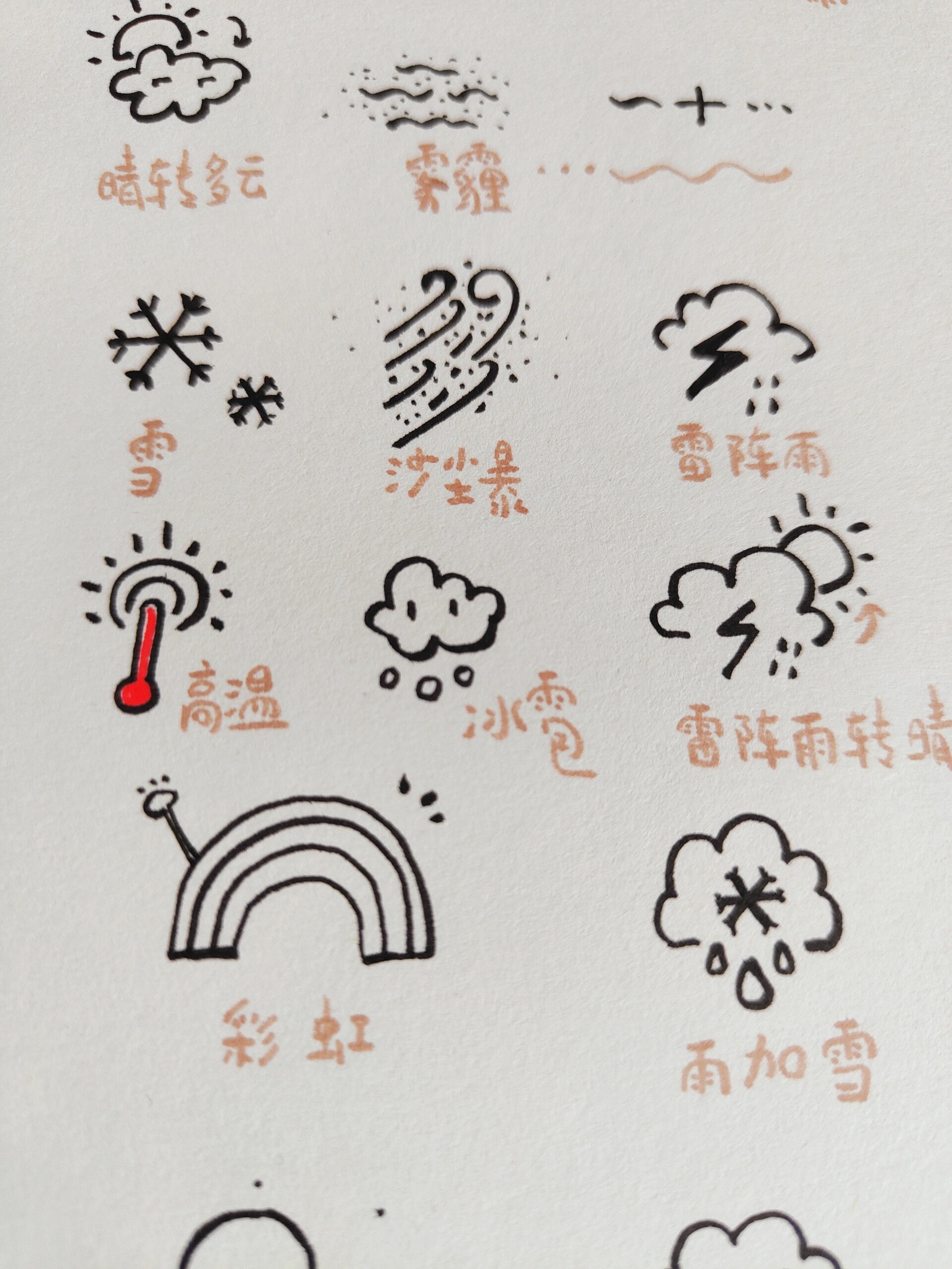 天气符号(796108516108).:*手帐简笔画