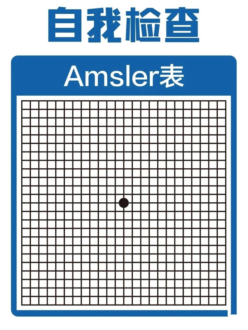 来吧,一张图自测黄斑病变～ 话说,有认识这个表格的朋友吗?