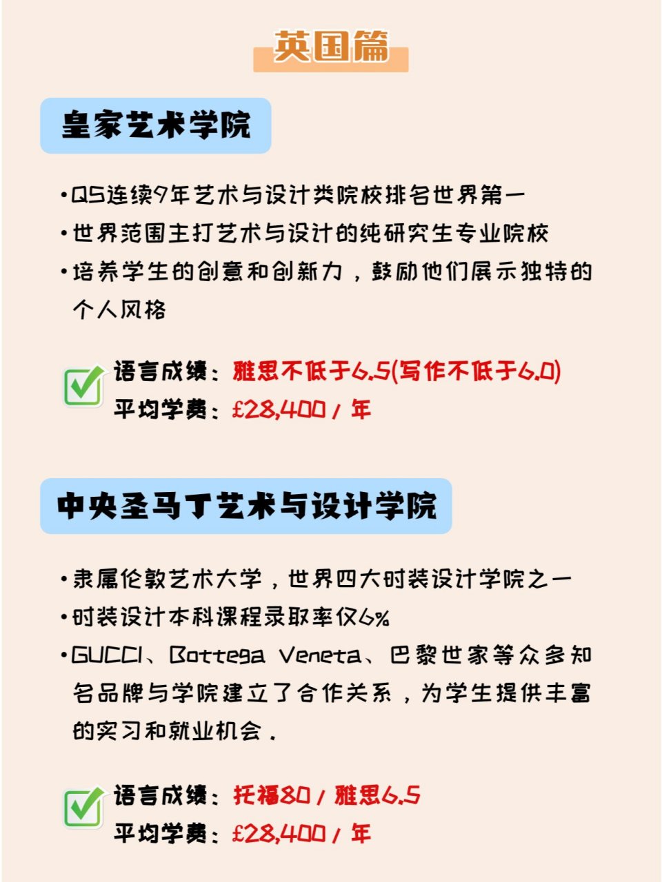 皇家艺术学院录取率图片