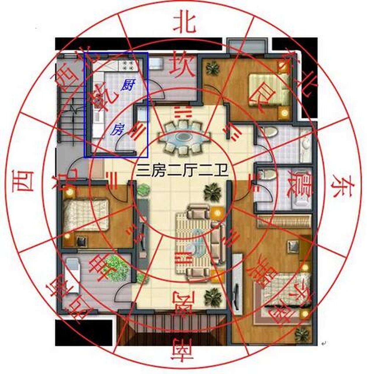 风水# #小户型设计# #布局# [微笑]你的房屋布局风生水起吗?