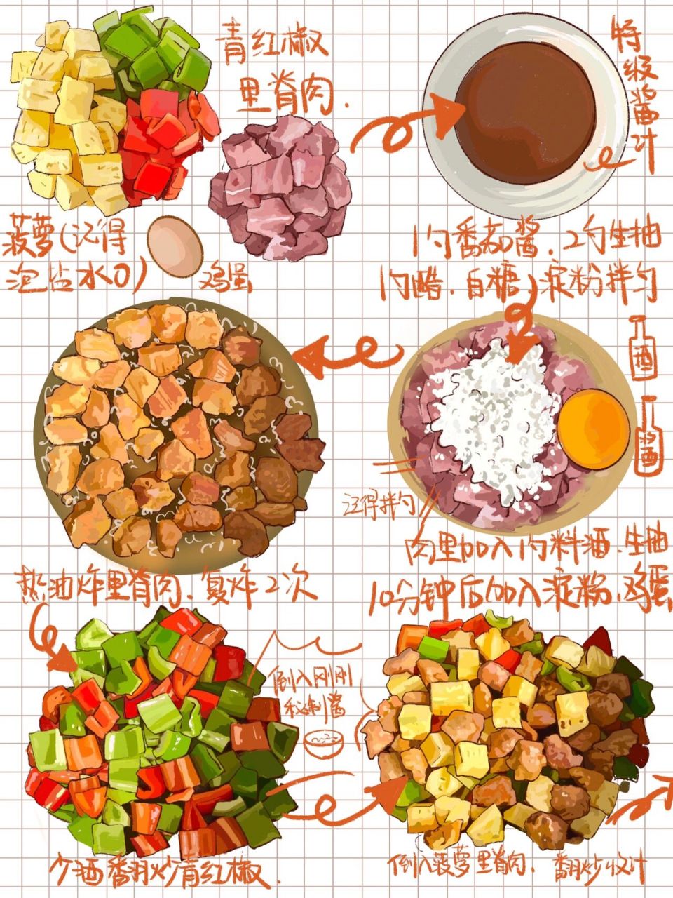 50道家常菜的手绘菜谱(3)一看就会!