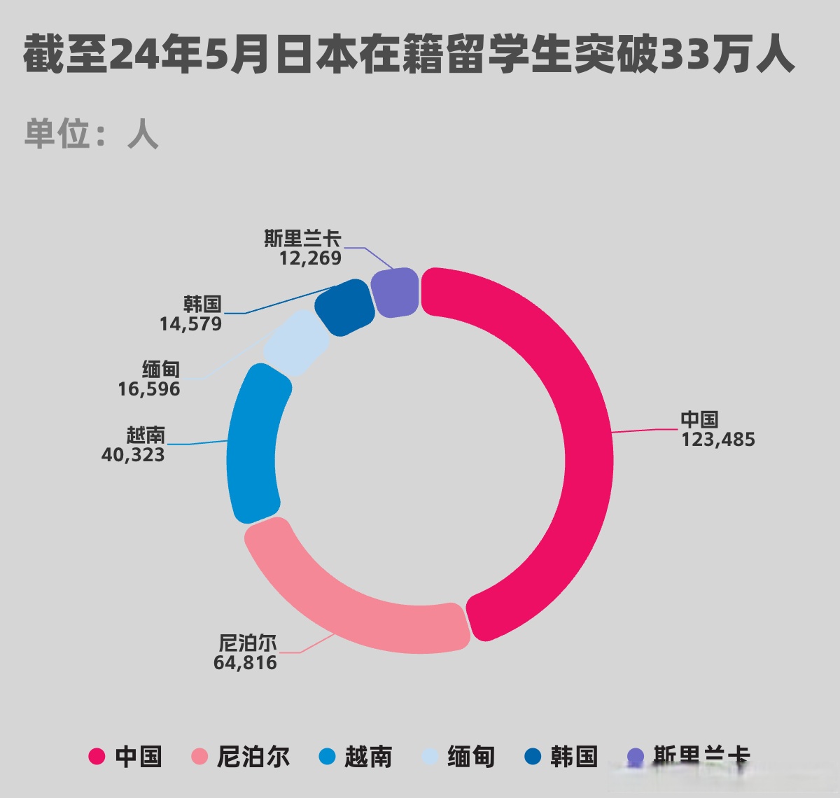 【图】脊柱侧弯图片脊柱侧棋牌游戏官方网站- 哈希游戏试玩平台畅享娱乐弯的危害