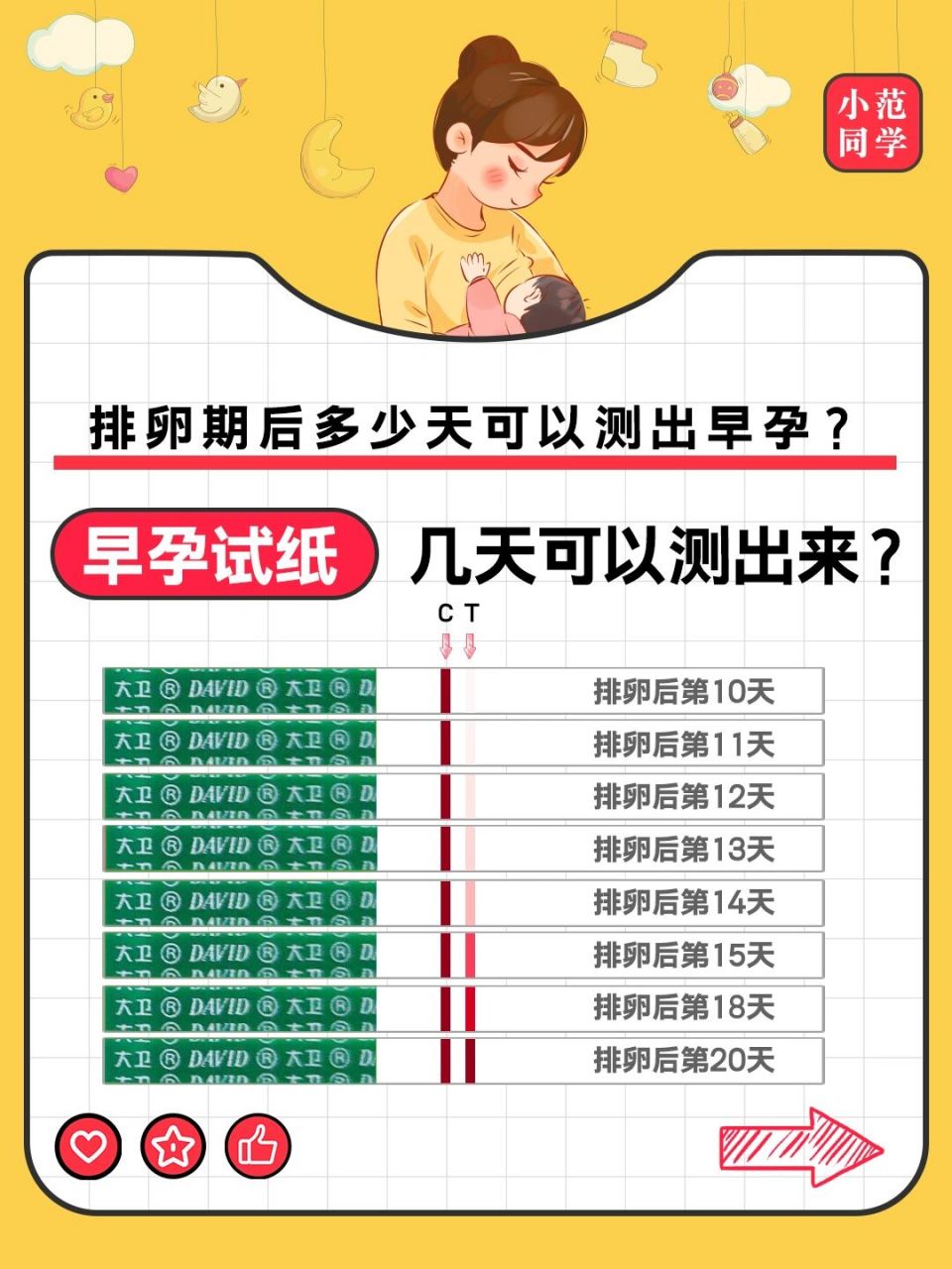 9215医师告诉你怀孕多久早孕试纸可以测出来 怀孕几天能测出来?