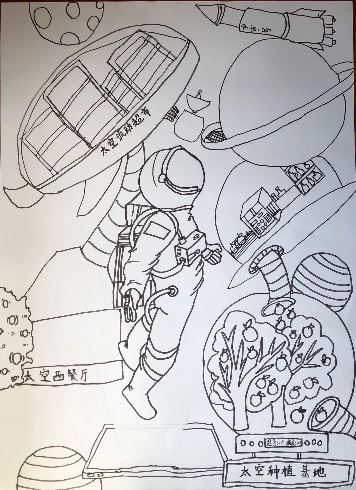 【强国有我,筑梦未来】(我理想的未来)科技画