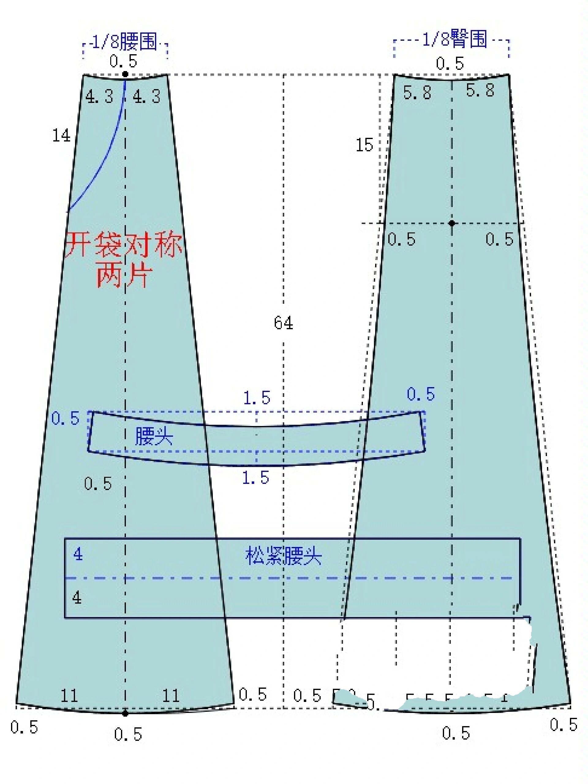 裁剪图 一图三款经典八片大摆裙