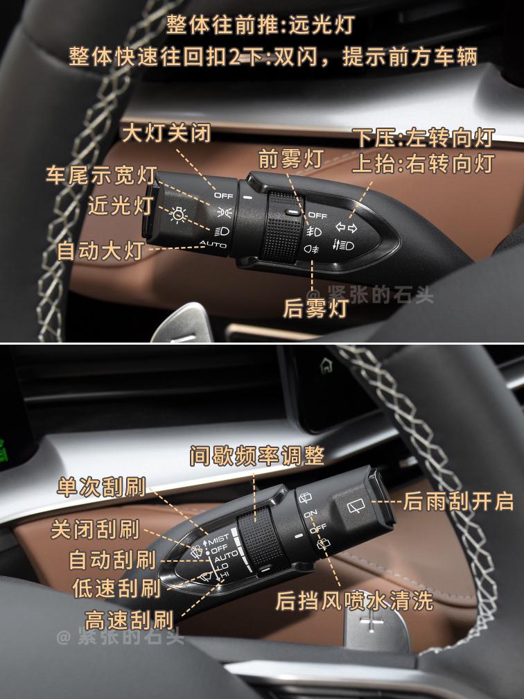 哈弗h6按键说明图解来啦6015