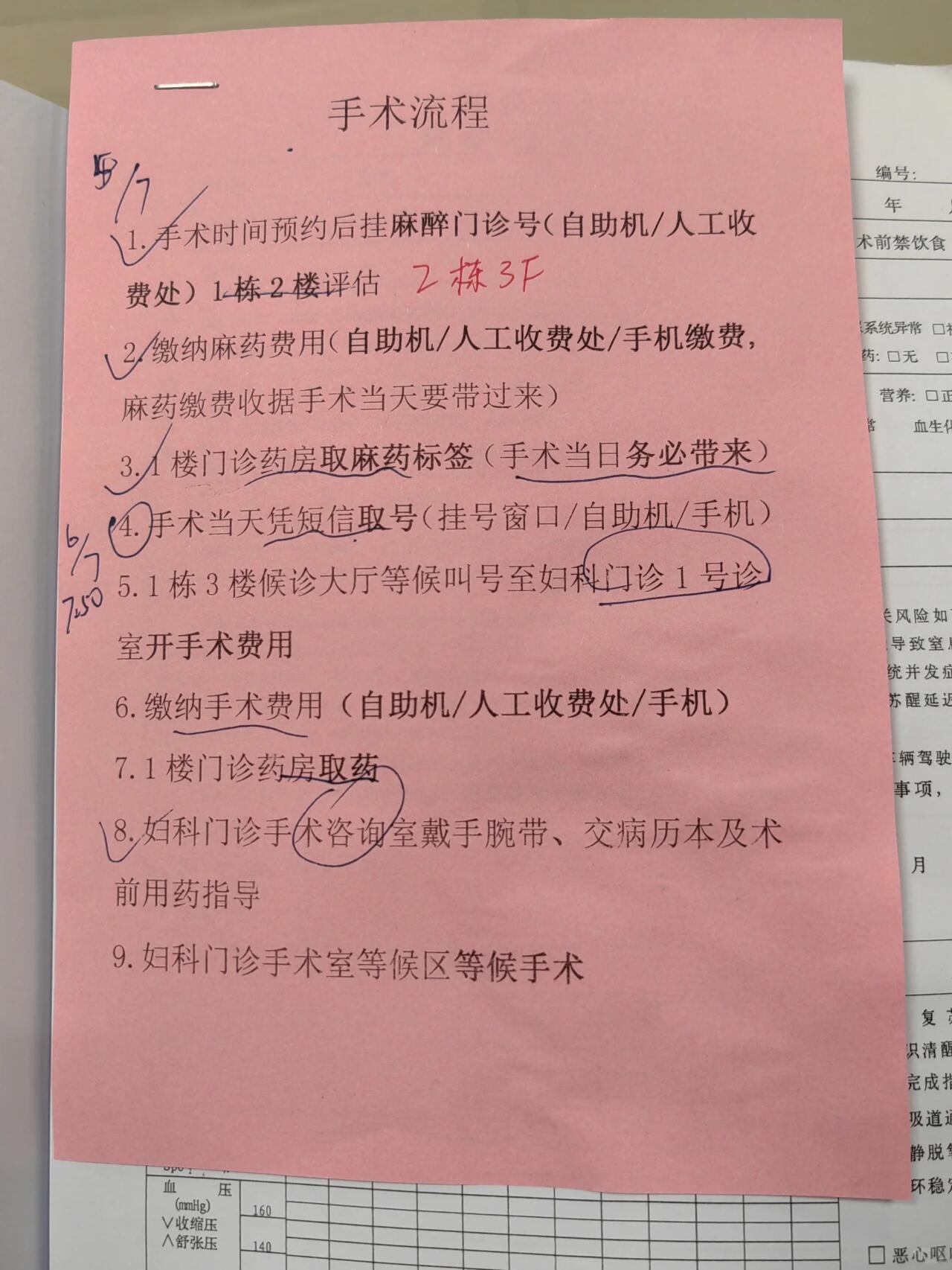 深圳市妇幼保健院,无痛人流过程 人流手术一定要有人陪同,可以找家属