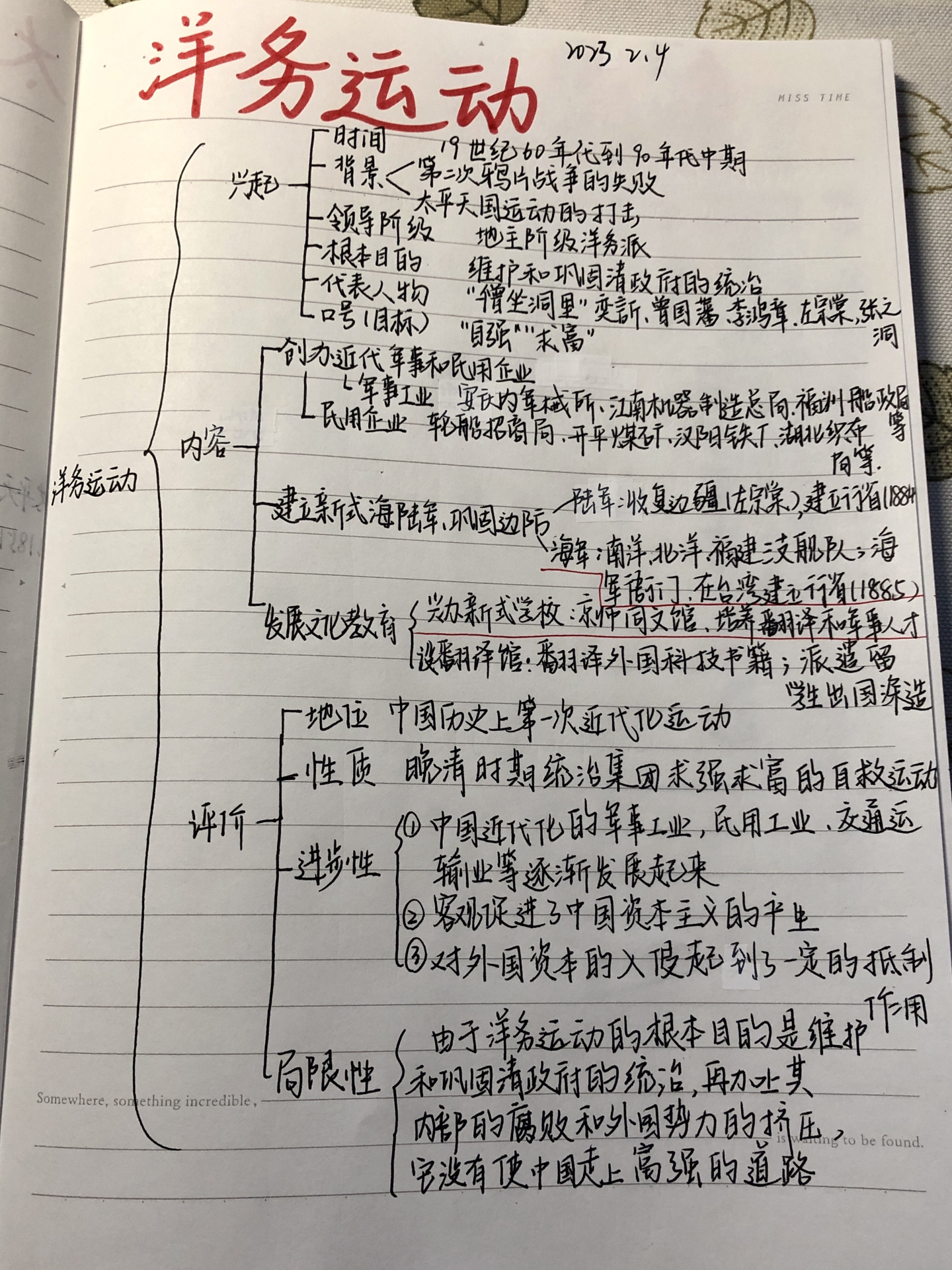 八上历史《洋务运动》思维导图