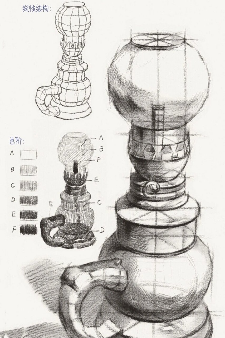 步骤: 16615先观察油灯每部分的大小比例,定出上下位置,用线勾勒