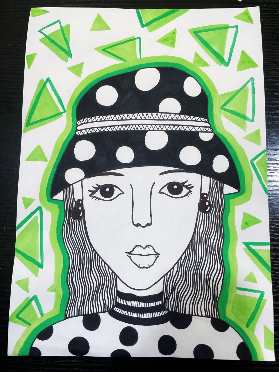 期待已久的人物面部线描来啦!适合一年级二年级的小朋友哦!