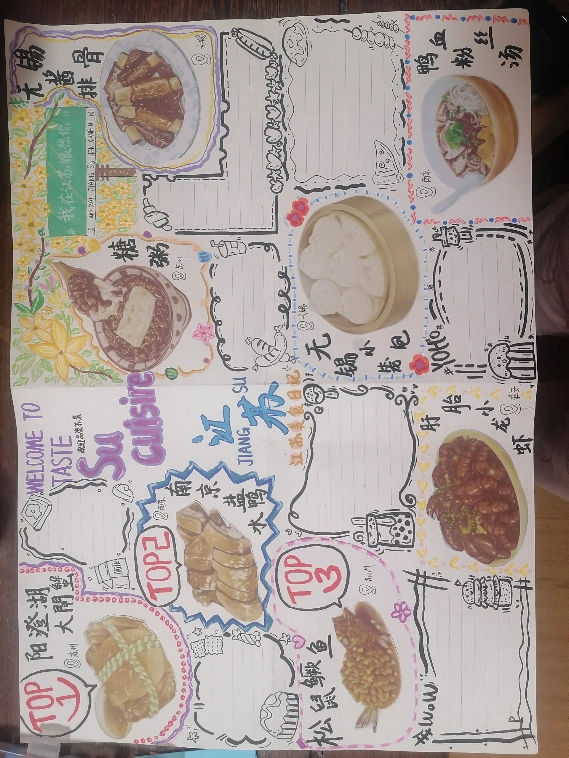 江苏美食手抄报"苏菜