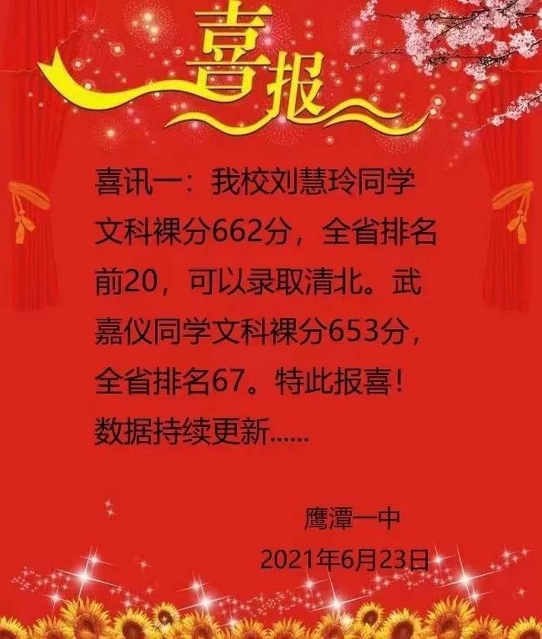 鹰潭头条 鹰潭一中的2021年高考《喜报》发布.