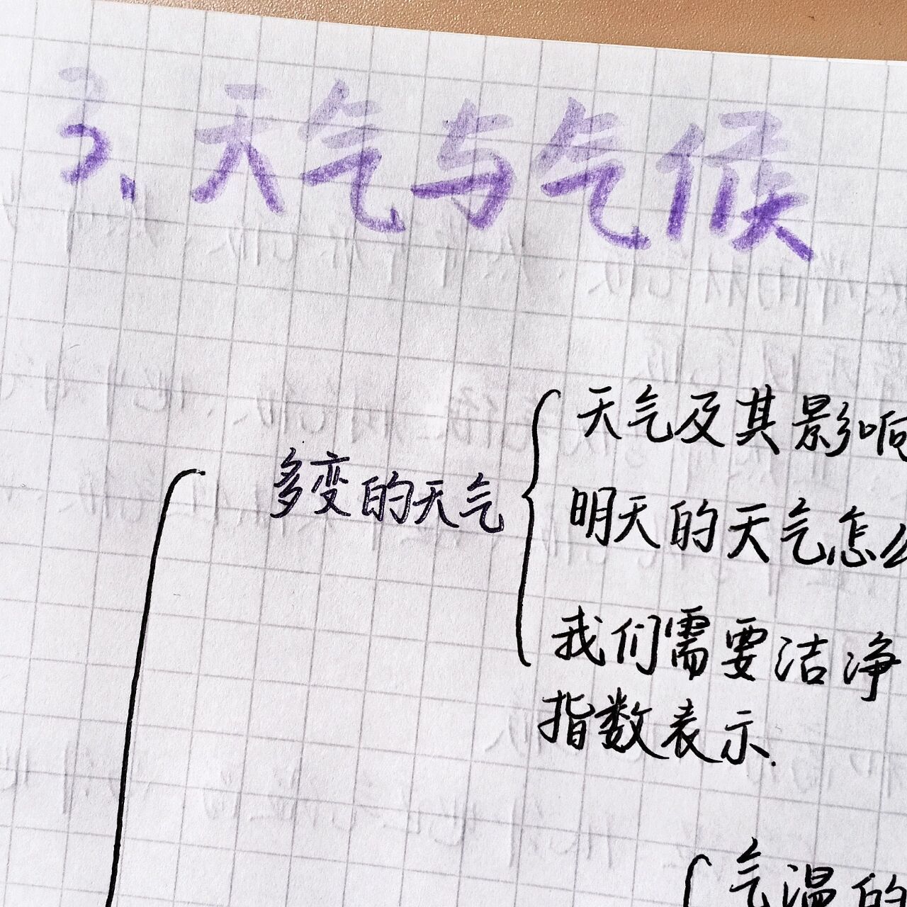 天气与气候|思维导图 96不加水印 禁止盗图7999799079