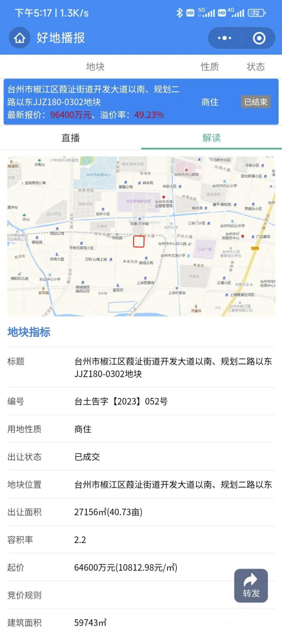 台州椒江葭沚街道董家洋区块今天高价拍出一幅土地出让.