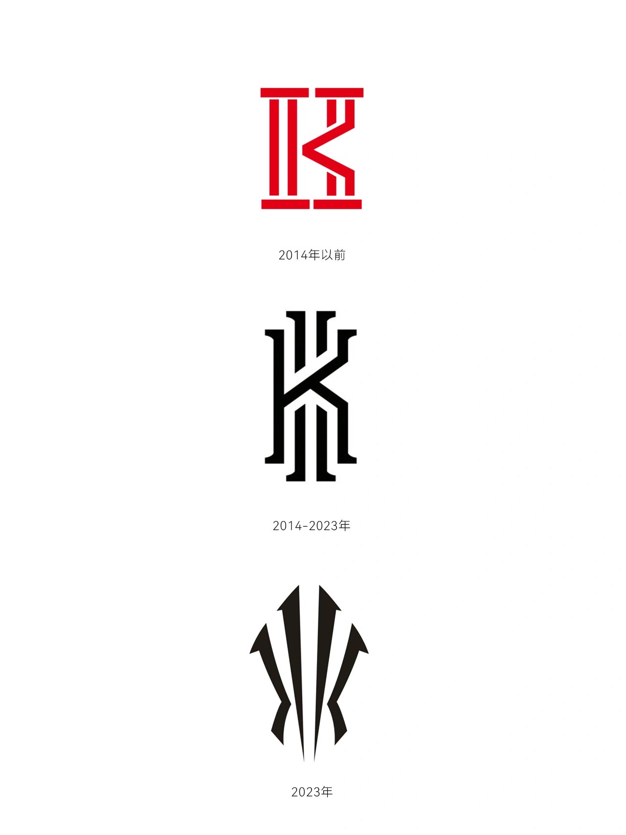 据介绍,欧文本人对logo创意构思发挥了关键的作用,标识由凯里·欧文