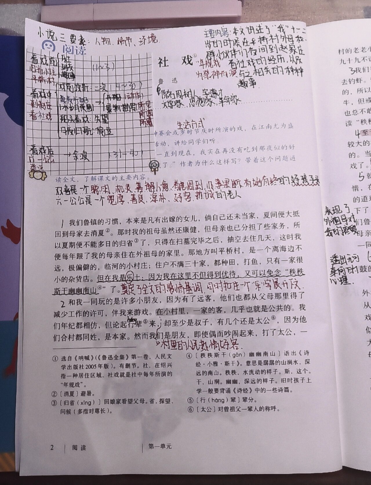 八下语文《社戏》笔记(社戏的课文笔记整理)  第1张