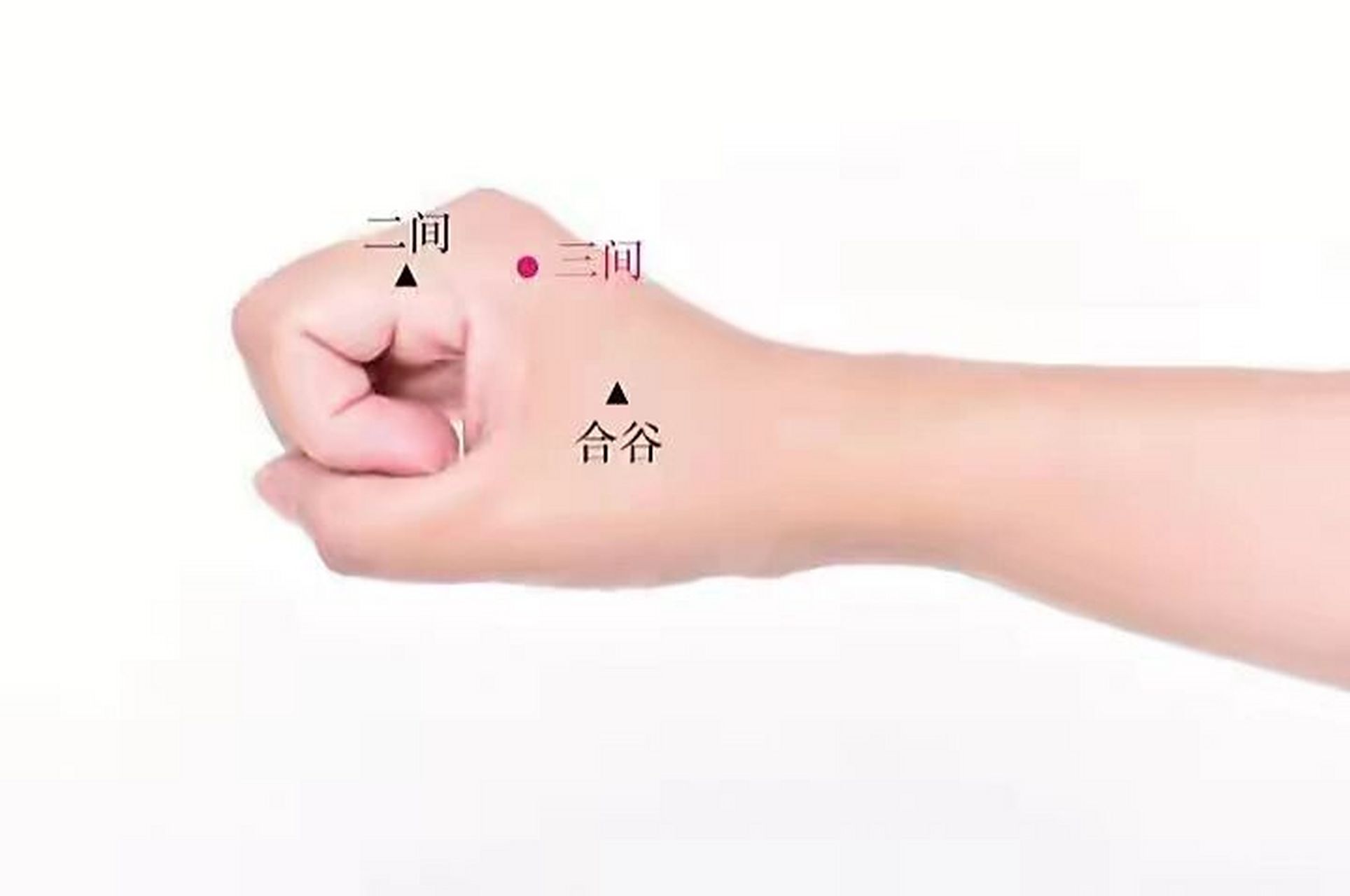 三间穴 按三间穴,上可治眼病,牙痛,咽喉痛,下可治便秘,痔疮痛.