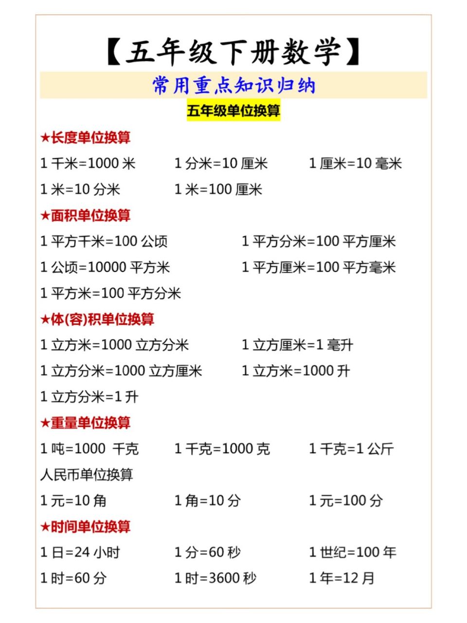 所有单位换算公式大全图片