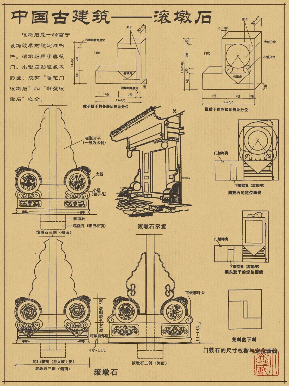 门枕石怎么画图片