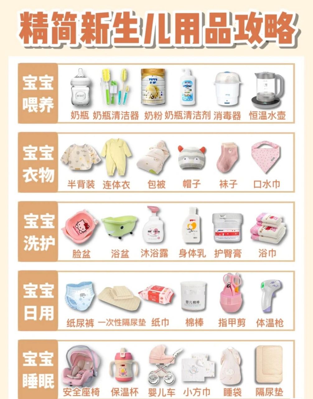 新手辣妈必备清单919191 照顾初生婴儿的注意事项: 931,舒适