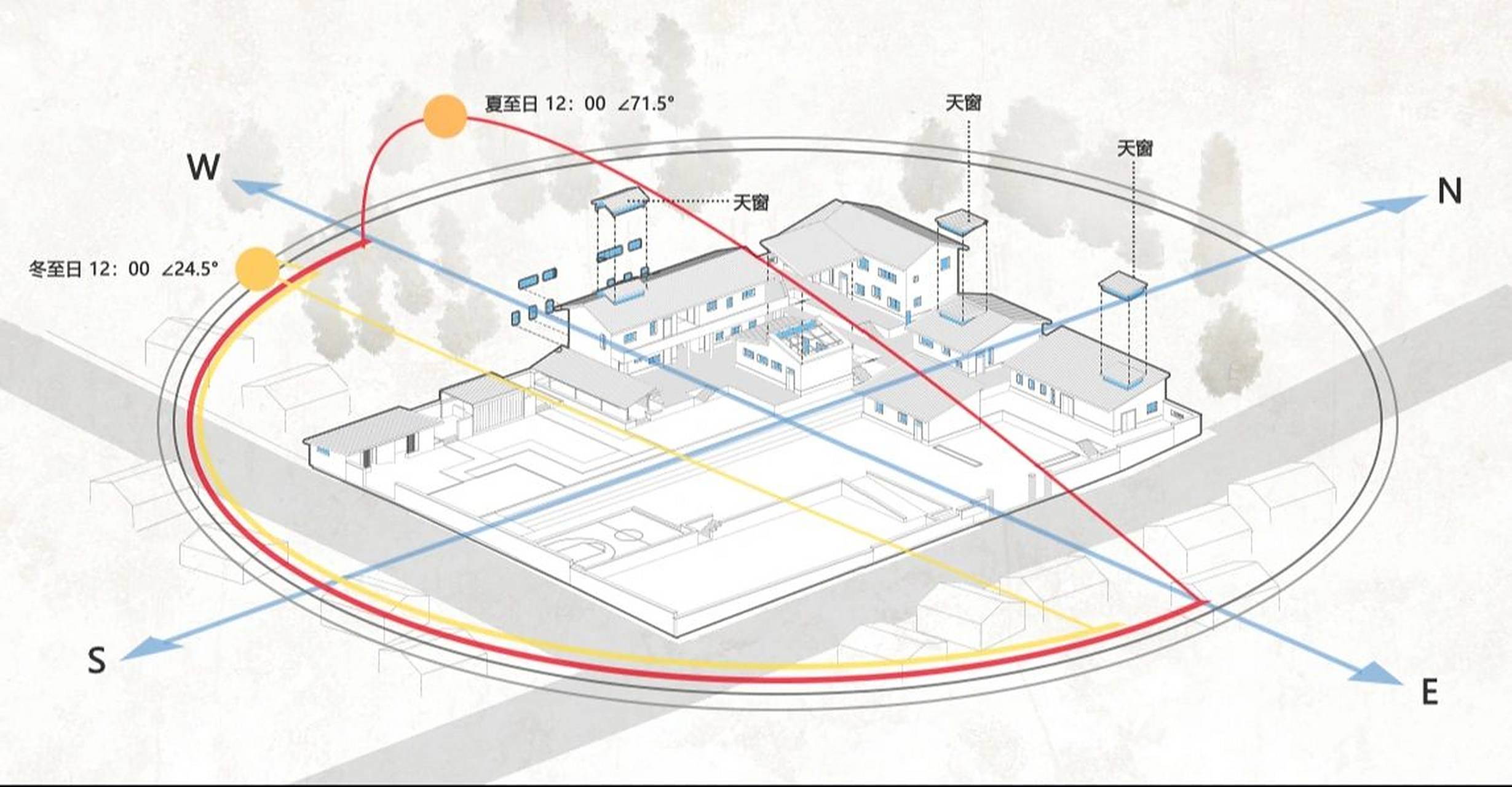 原创丨素材分享丨景观日照分析图教程!
