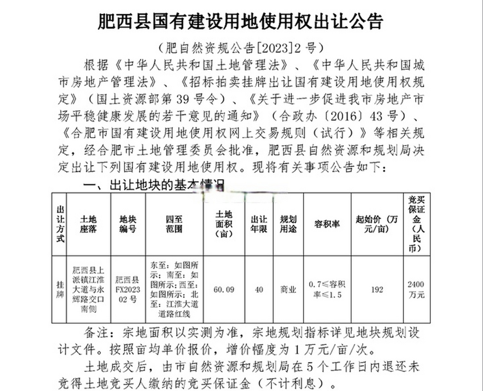 肥西上派一宗商業宗地,位於江淮大道與永輝路交口南側,定於2023年3月1