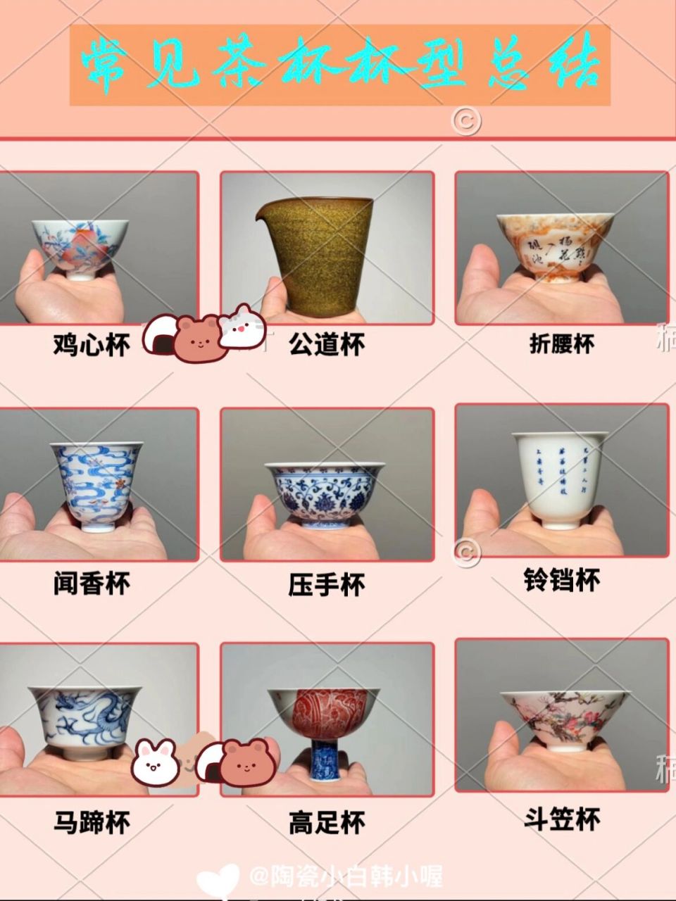 杯上画有雌,雄鸡及雏鸡,间以山石,兰草,牡丹.