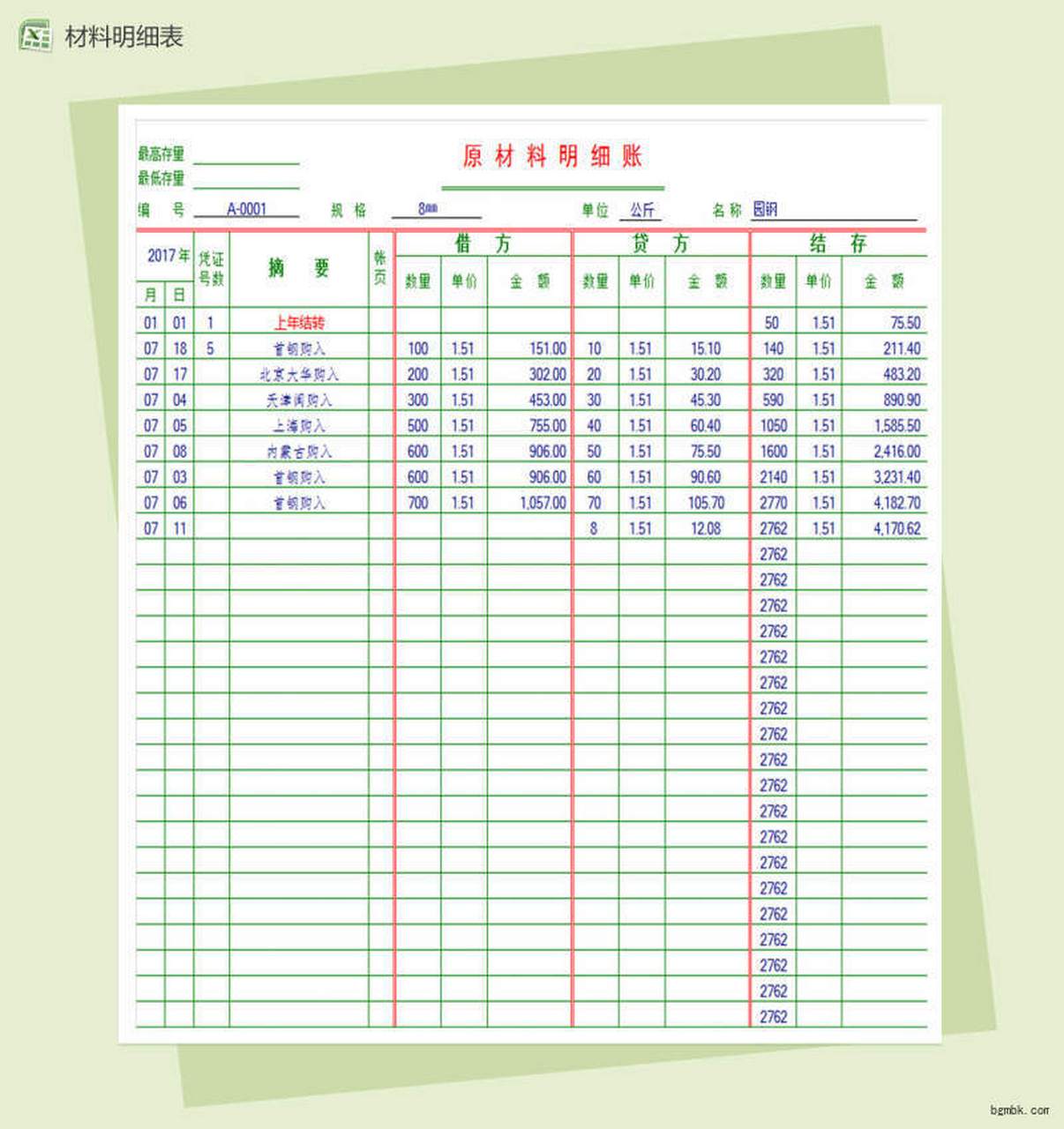 原材料明细账单表格模板 本作品【原材料明细账单表格】的格式为xlsx