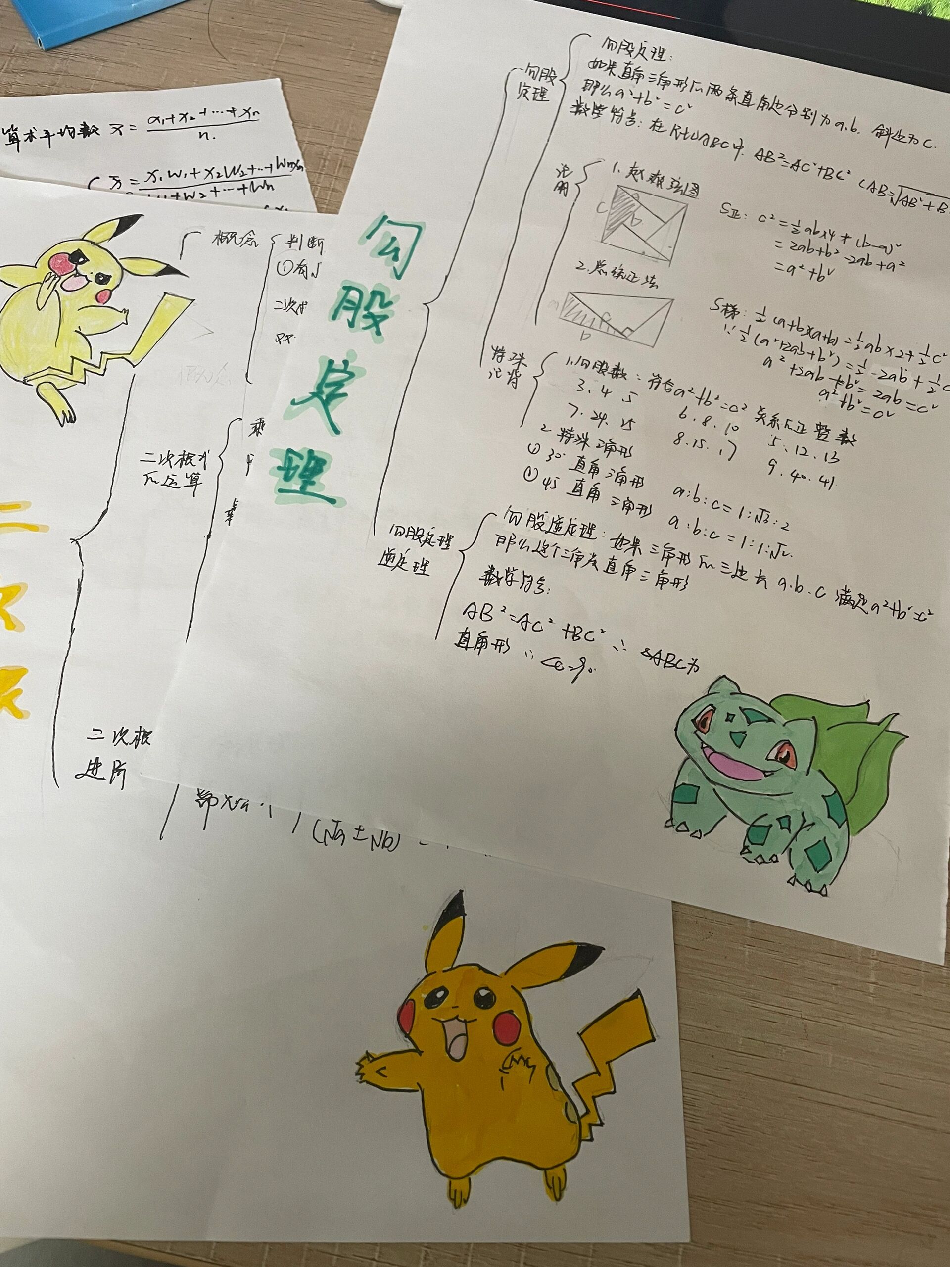 八年级下册数学手抄报