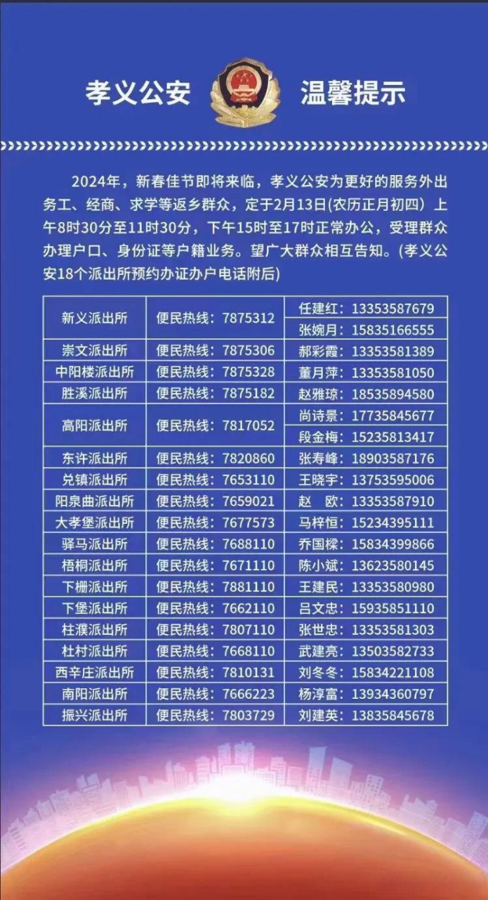 孝义公安,办证办户各派出所电话