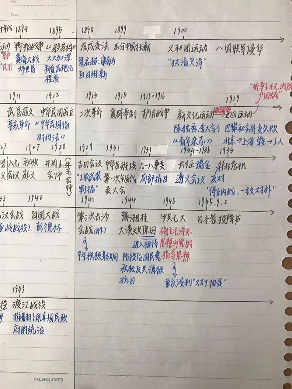 八上历史时间轴 个人觉得时间轴蛮重要的,给大家提供一个模板