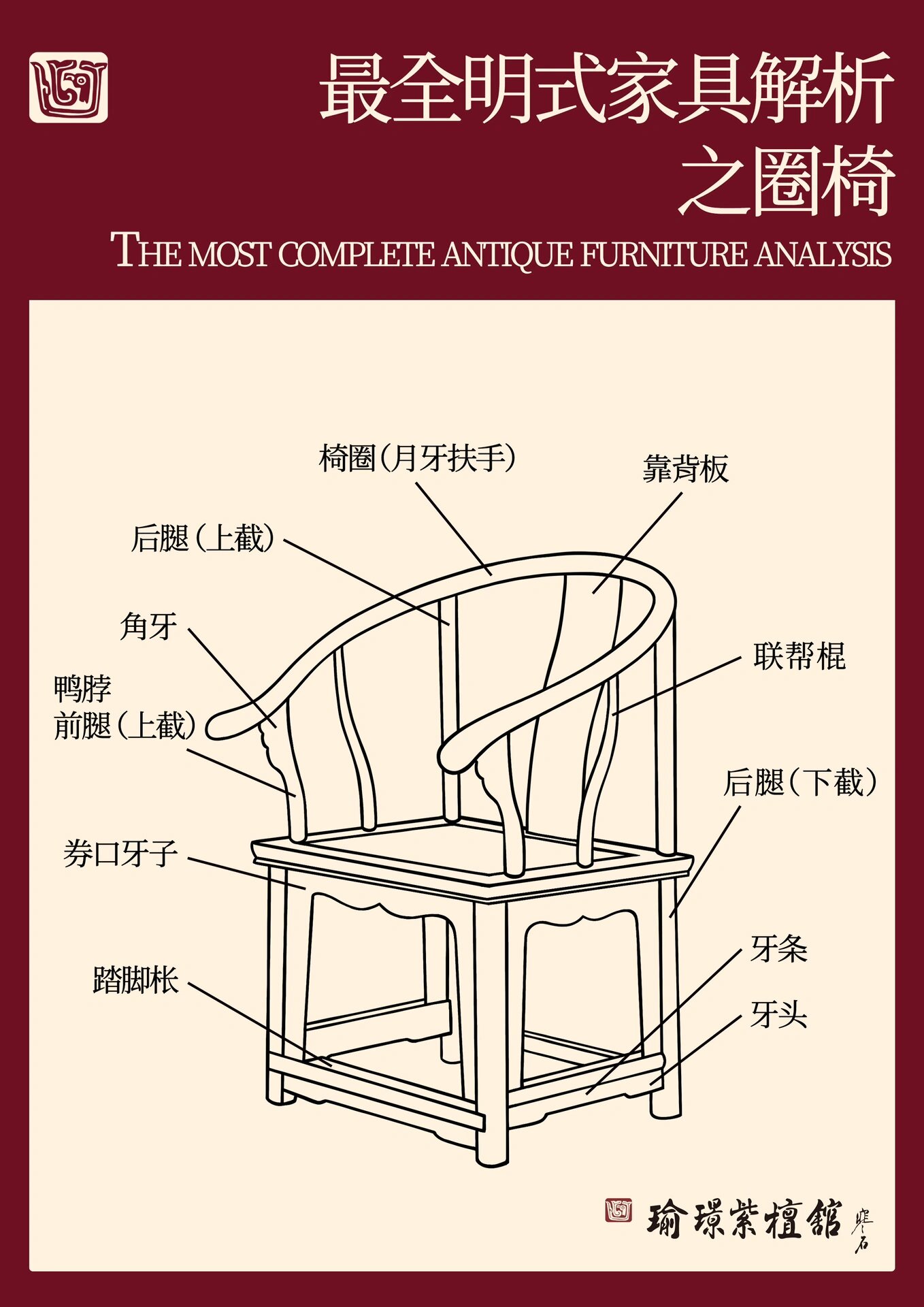 最全明式家具解析——圈椅