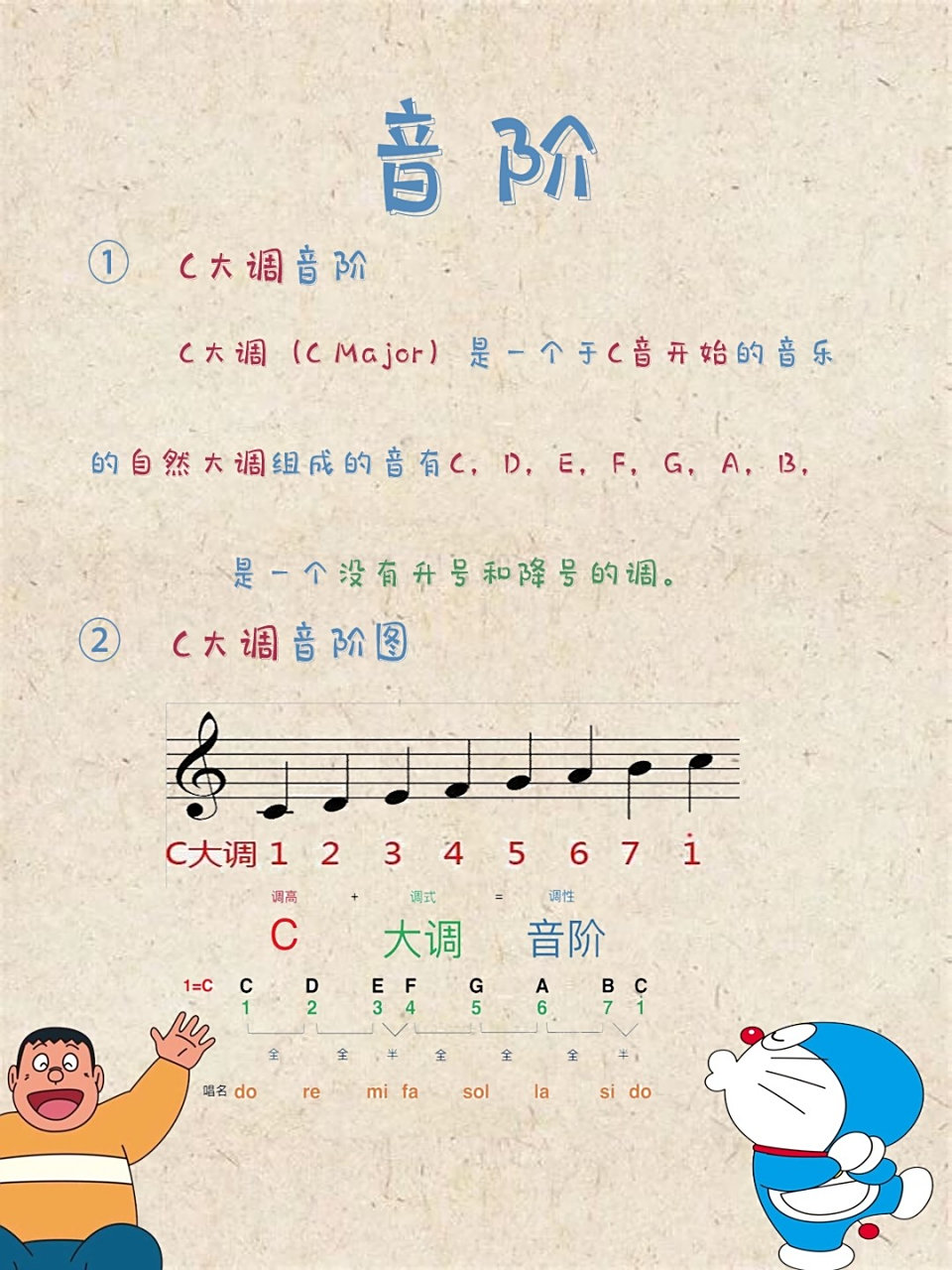 71基础乐理 丨 音阶 丨c大调音阶 音阶分为"大调音阶"和"小调音阶"