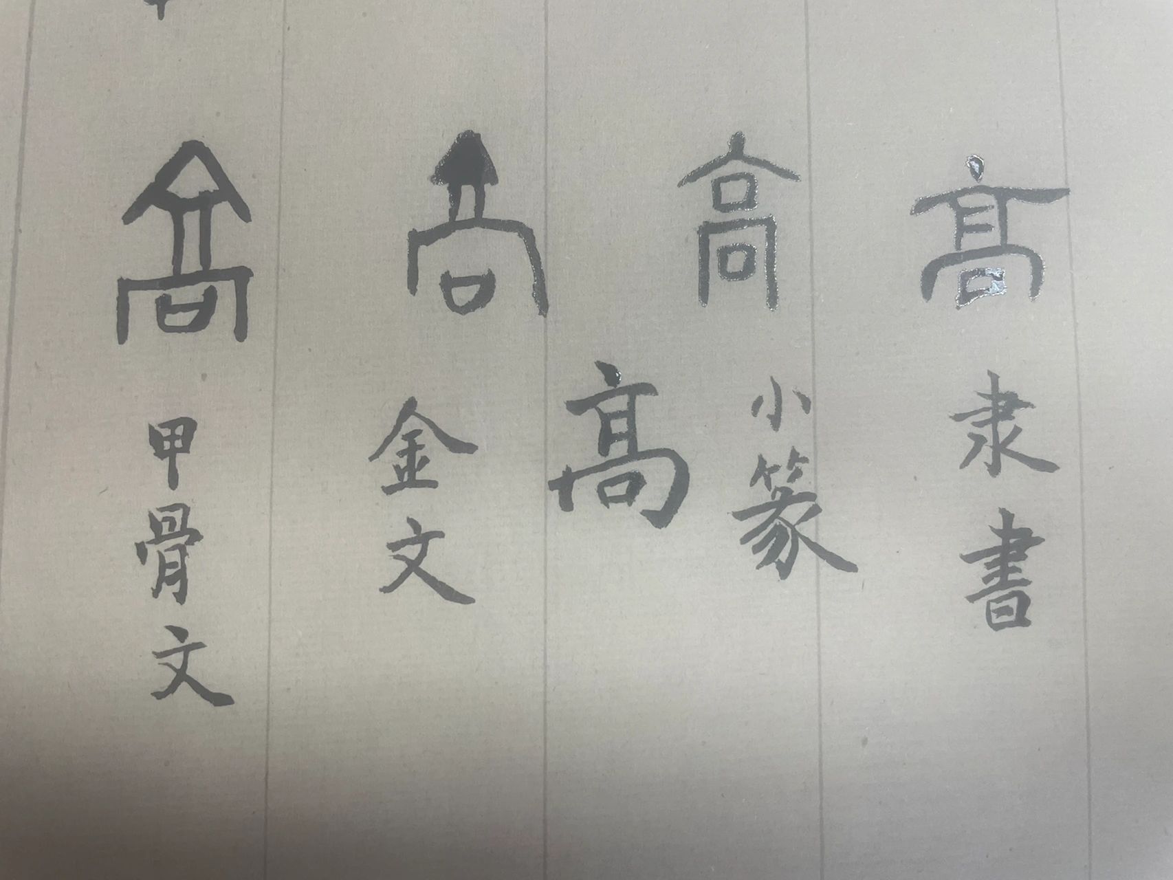 学学甲骨文:高(摘自中国文字博物馆) 甲骨文:高,是象形字,像高台之形.