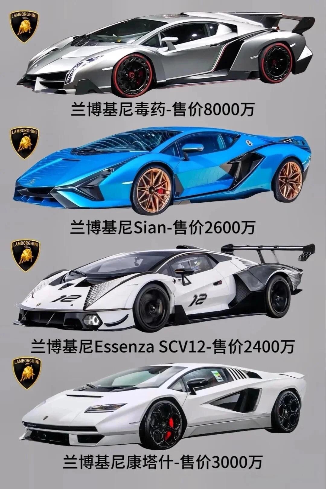 人生第一台兰博基尼怎么选!
