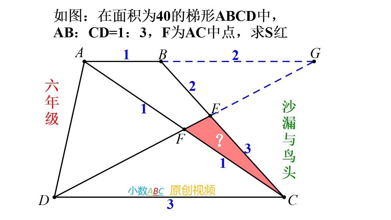 梯形abcd中,ab:cd=1:3,f为ac中点,求s红; 六年级数学,等高模型,沙漏