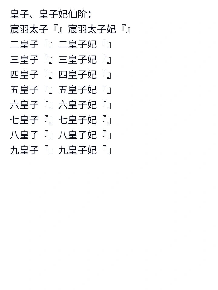 皇子公主职位表