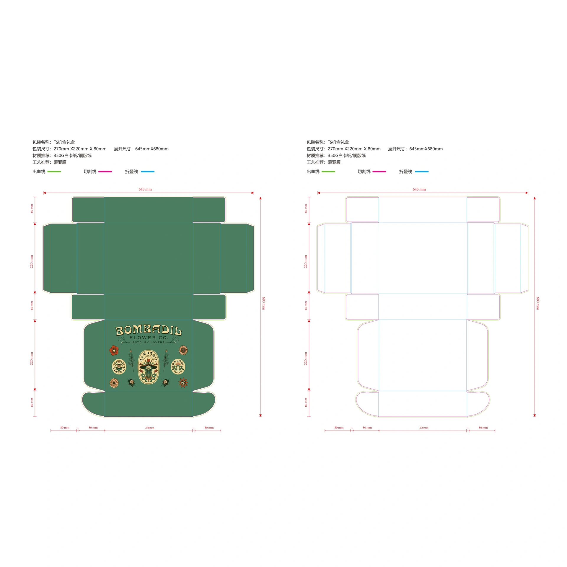 飞机盒食品礼盒样机展开图包装