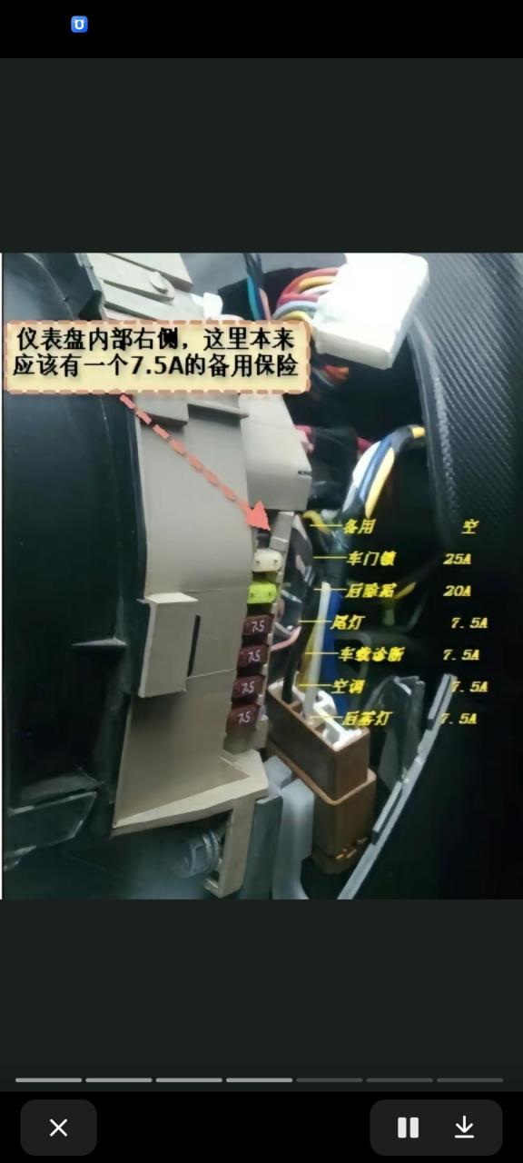 比亚迪f0保险盒每个保险的功能用处