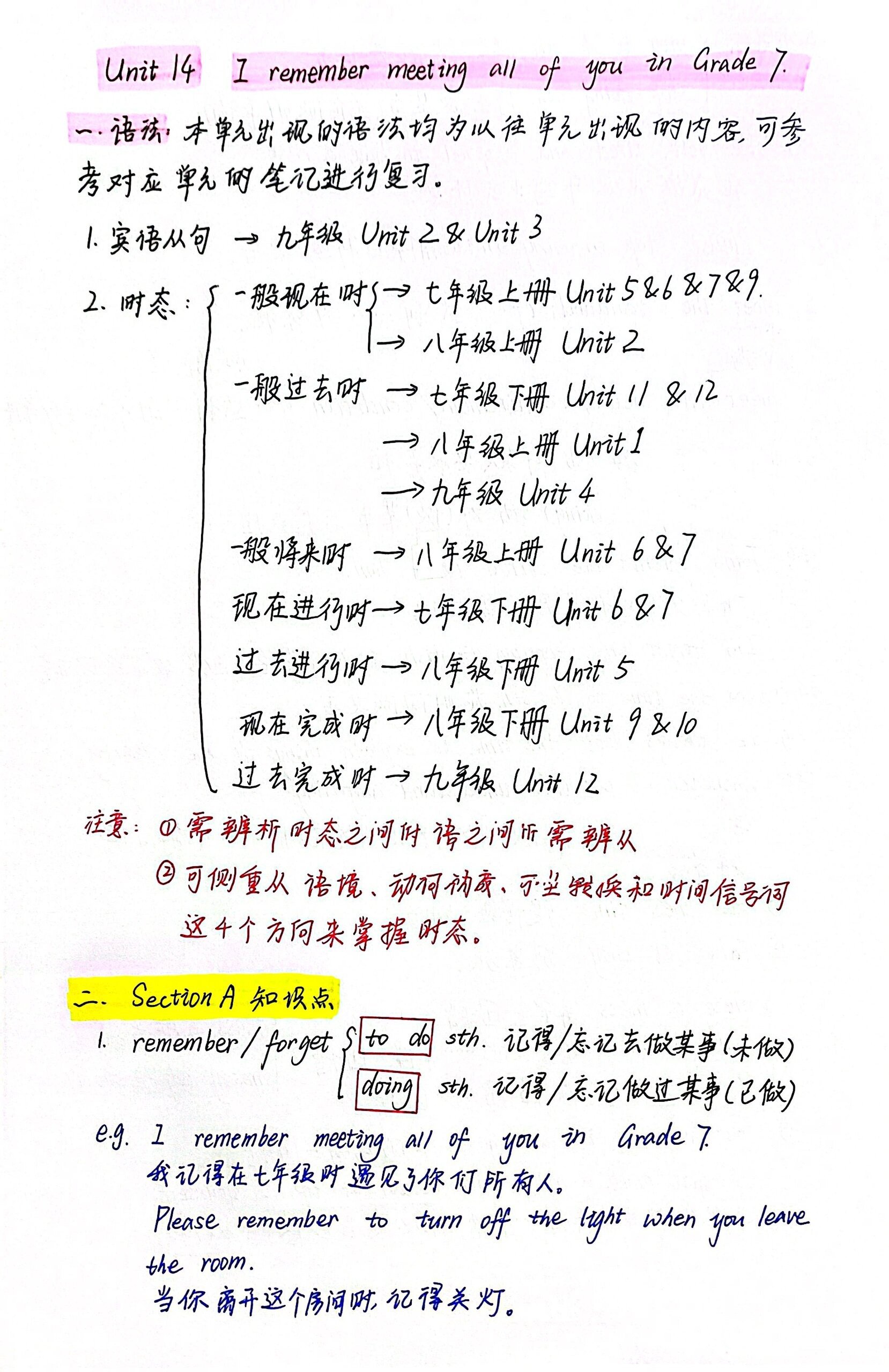 九年级英语unit全册基础过关单来啦！的简单介绍