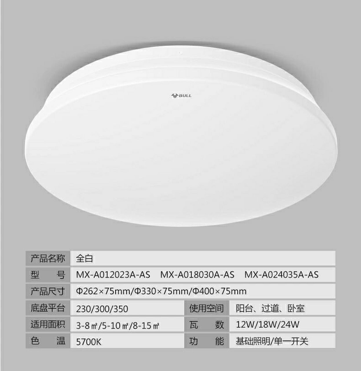 供应公牛led吸顶灯阳台走廊简约灯具批发 公牛灯具批发商xyy5398可