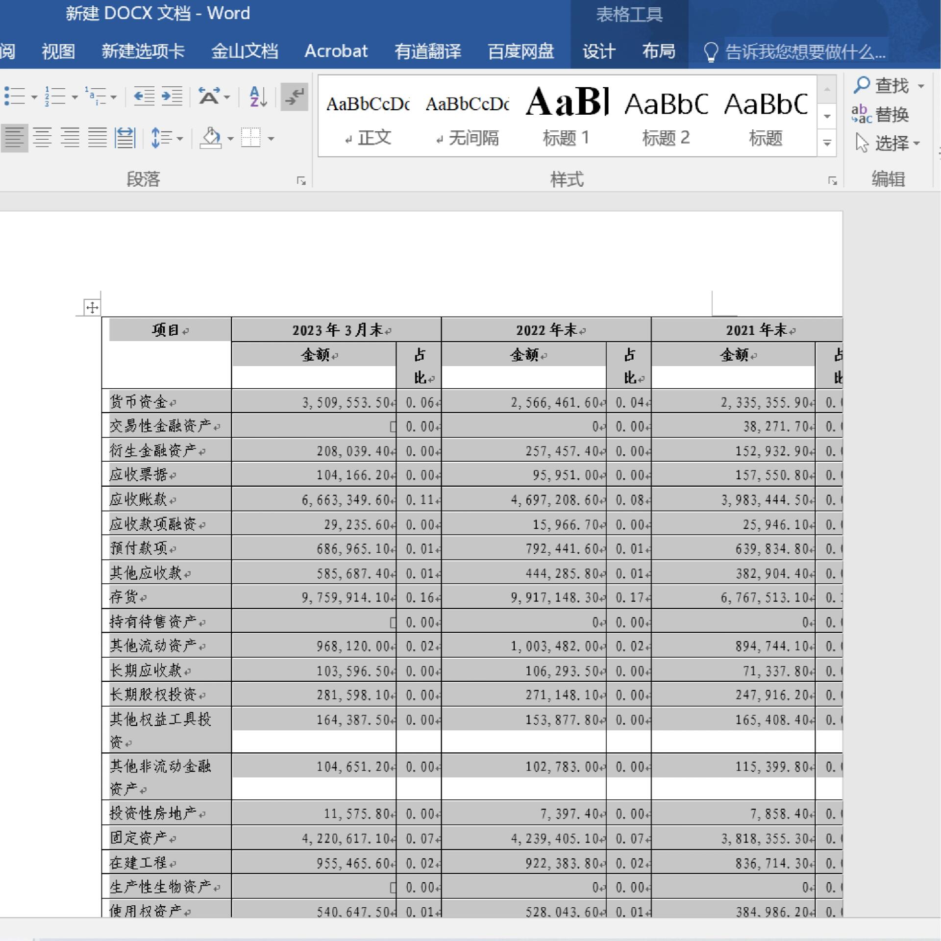 终于学会用word调表格了