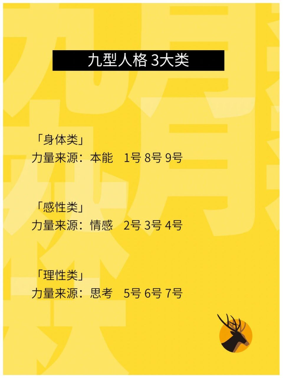 九型人格|9种动物看性格98原来我是一只猪99  帮助我们从9种动物